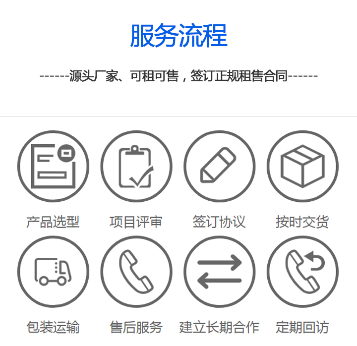 集裝箱崗?fù)し?wù)流程